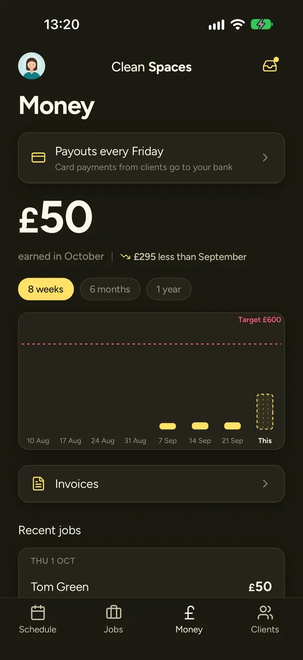 The Money screen in the Clean Spaces cleaner app with £50 earned in October, a weekly earnings chart and payouts every Friday